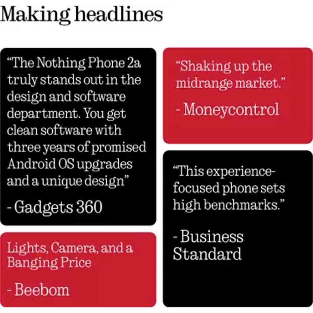 Buy Nothing Phone 2A 5G (8GB/256GB) Special Edition Smartphone