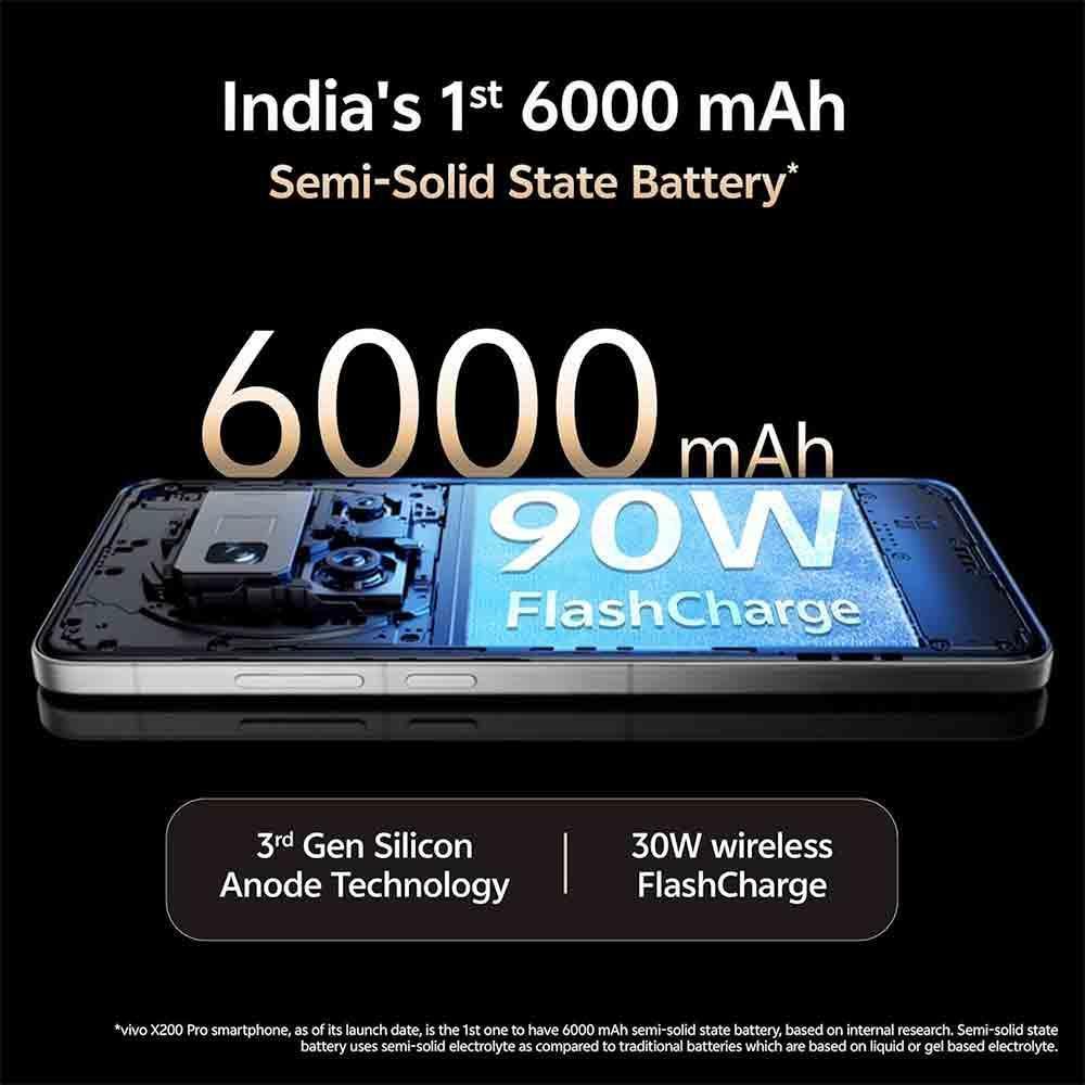 Buy Vivo X200 Pro 5G (16GB RAM, 512GB ROM) - Titanium Grey - Pai