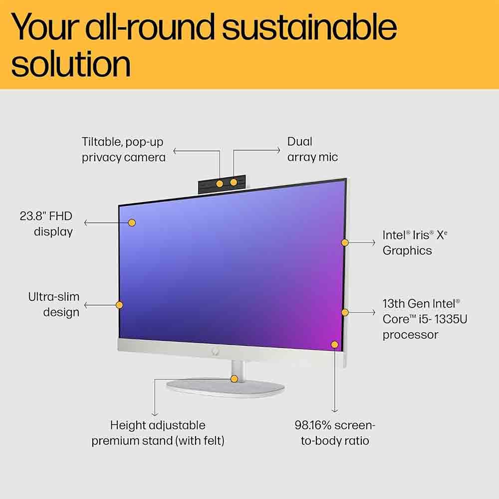 Buy HP CR0407IN i5 13th Gen Desktop – 16GB, 1TB SSD – Pai