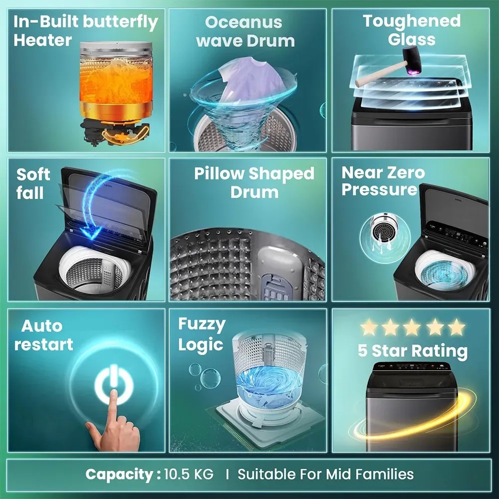 Haier Kg Top Load Washing Machine – FAQs, Heater, Energy