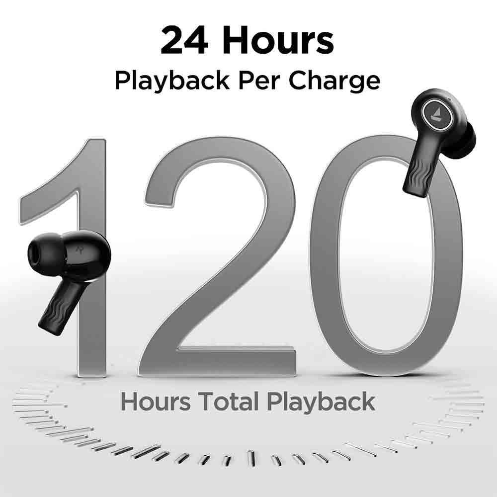 boAt Nirvana Ion, TWS Earbuds With Noise Cancellation (IPX5, Water  Resistant,24 Hours Playback Per Charge, 120 Hours Total Playback, Charcoal  Black)