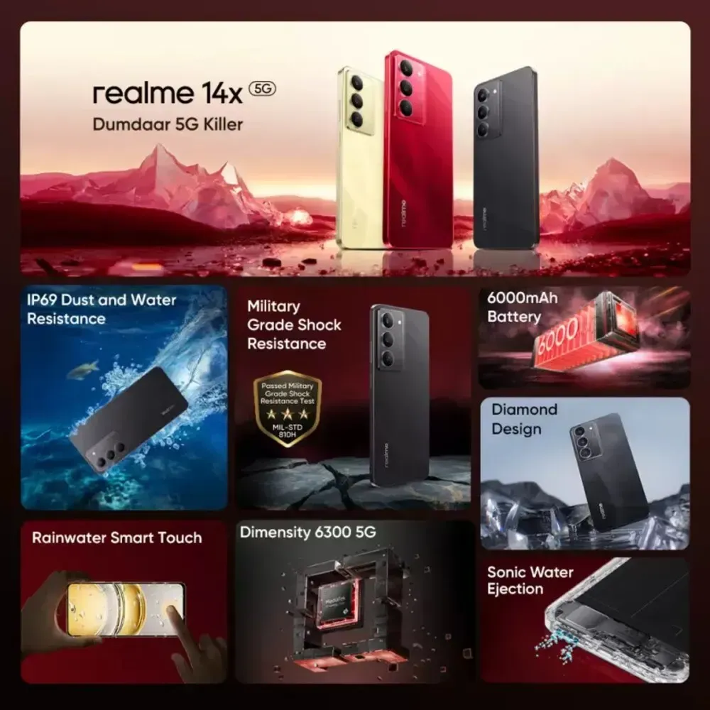 Buy Realme 14x 5G (8GB RAM, 128GB) - Crystal Black, Top Features