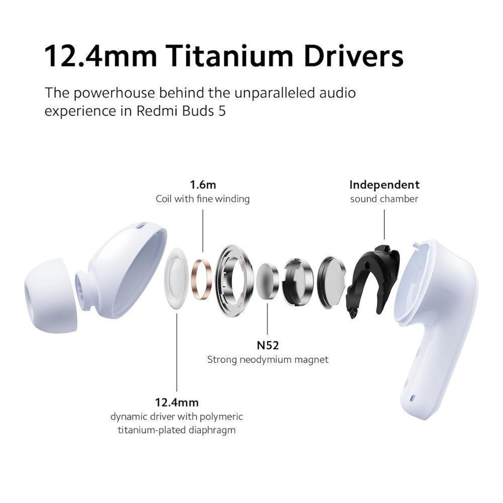 Redmi Buds TWS Earbuds with Active Noise Cancellation (Fusion White)