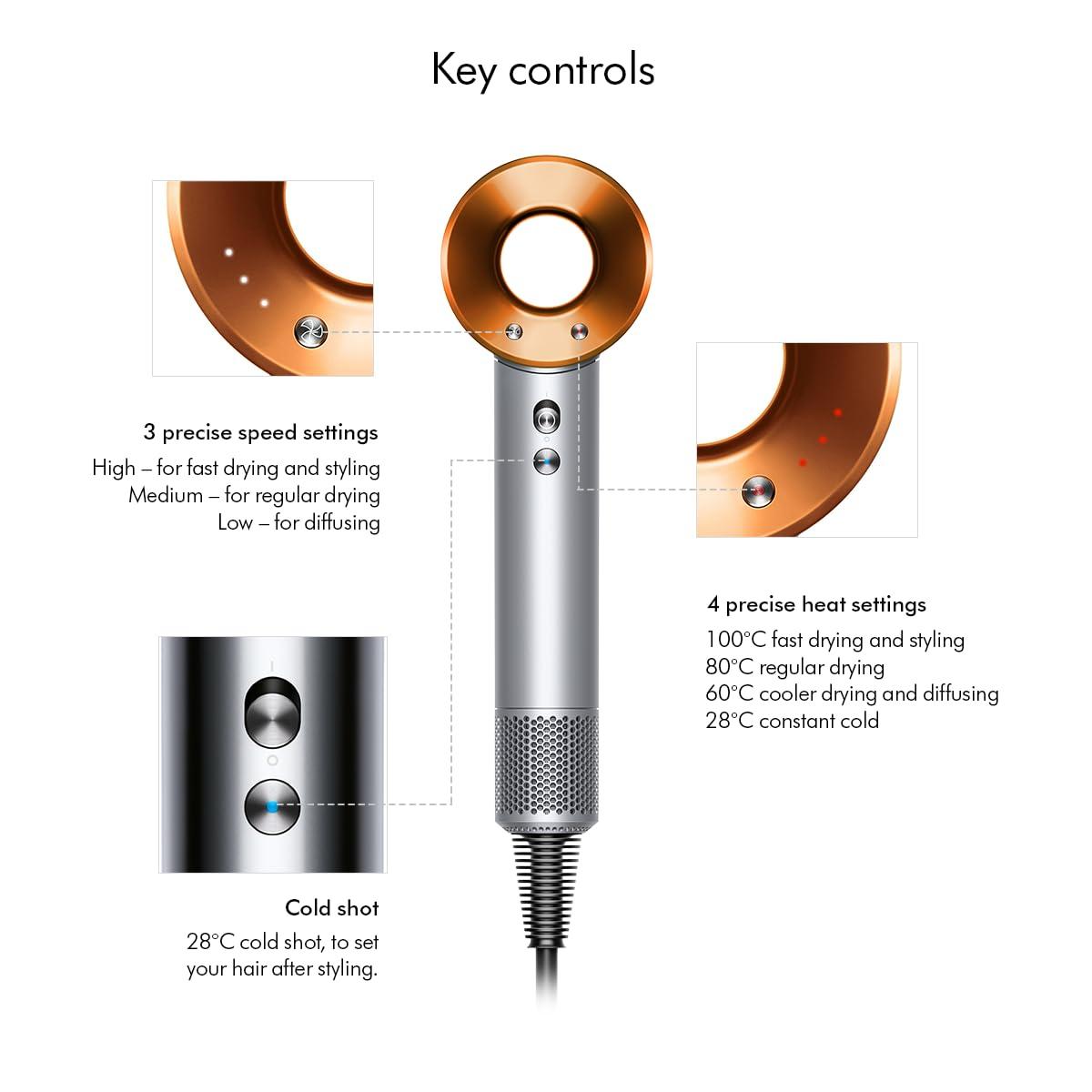 Buy Dyson Supersonic HD08 Hair Dryer | Pai International