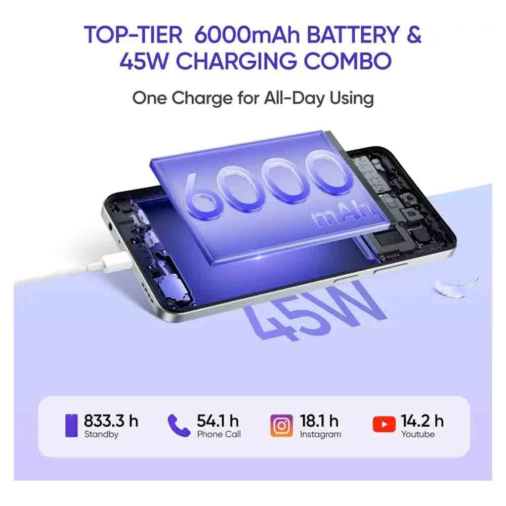 Buy Realme C75 5G Smartphone – Long Battery, 32MP Camera – Pai
