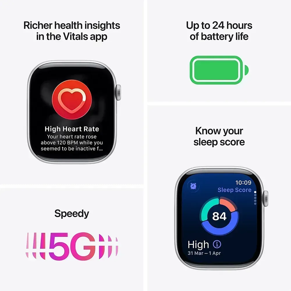 Heart Rate Iwatch Functions Apple Watch Series 11 GPS Cellular
