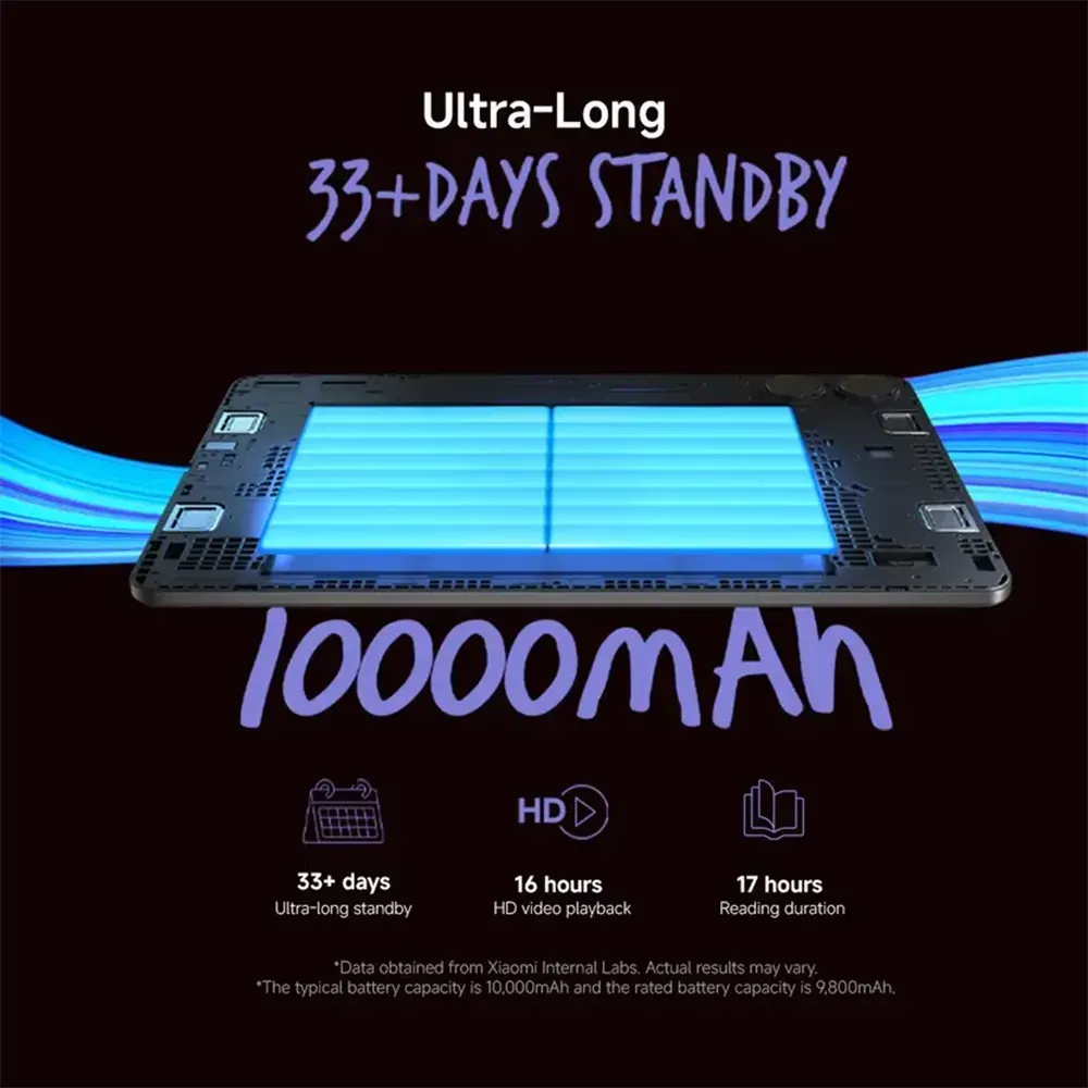 Arrow labs hyderabad (88) 사진