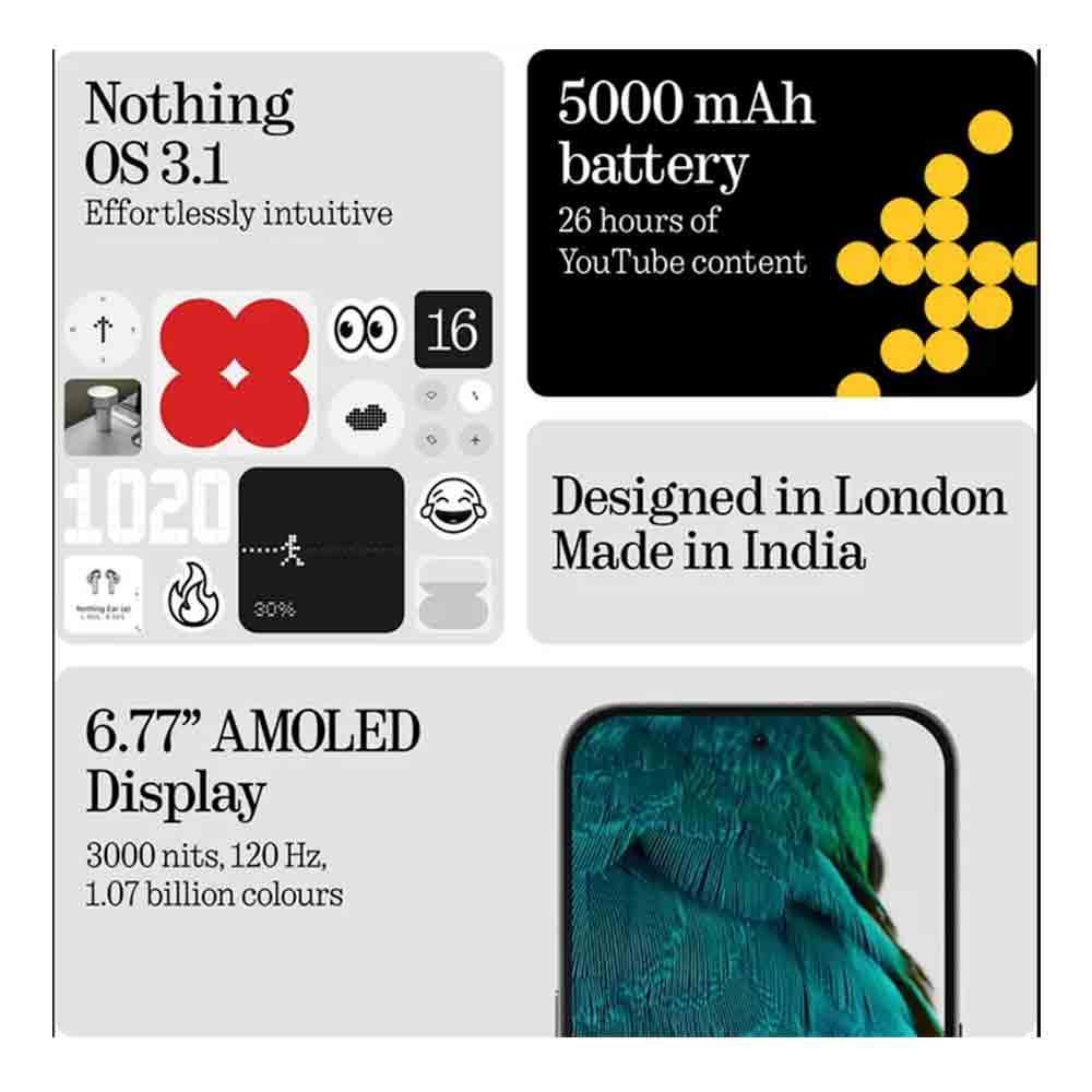 Buy Nothing Phone 3a 5G 50 MP Camera, 5000 mAh Battery Pai - Main Image