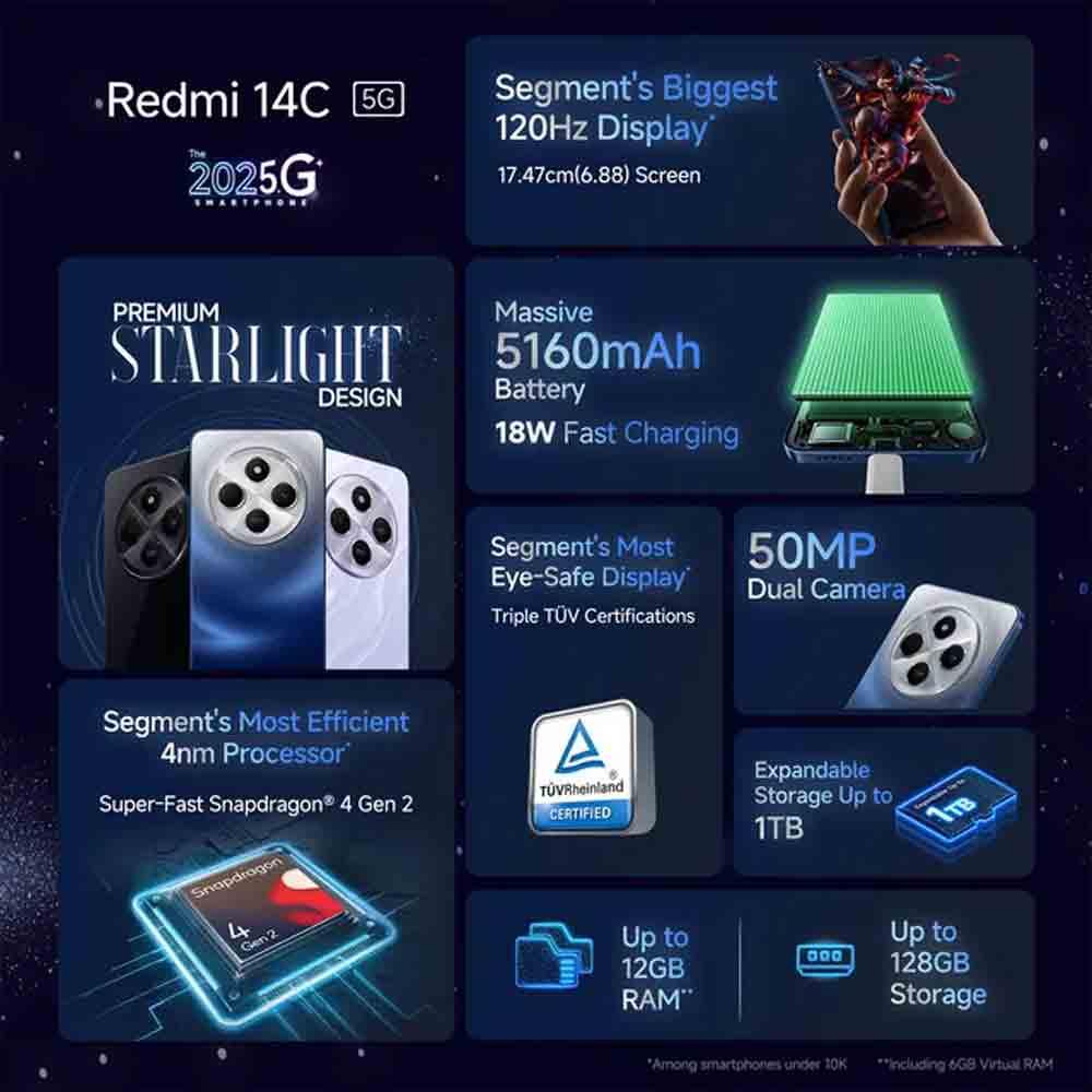 Buy Redmi 14C 5G Smartphone (4GB RAM, 64GB ROM) - Stargaze Black