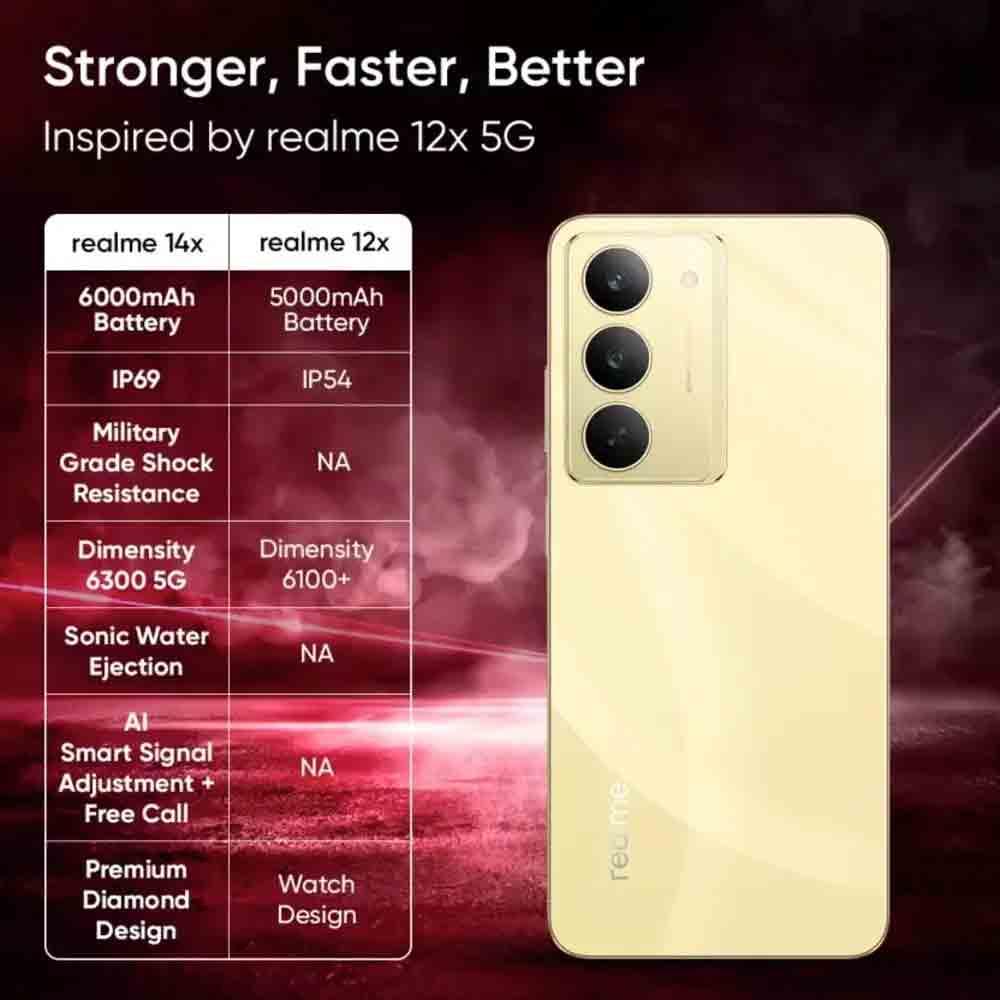 Realme 14x 5G (6GB RAM, 128GB) Golden Glow - Top Features & Deals
