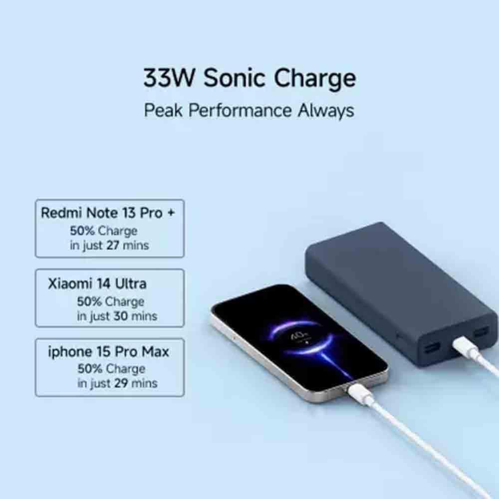Buy Xiaomi Power Bank 4i 20000mAh 33W Sonic Charge (Blue) Pai