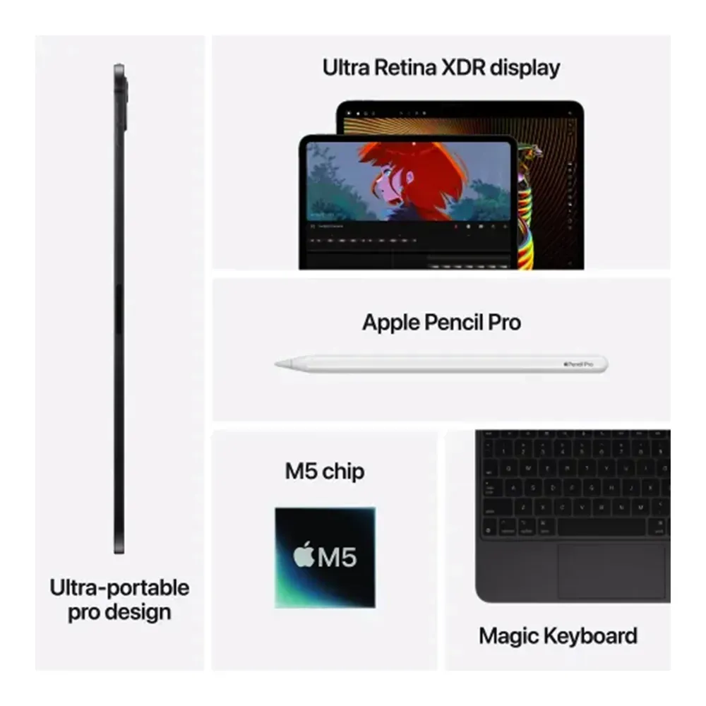 Buy Apple iPad Pro (8th Gen) Wi-Fi 256GB Tablet - Best Price | Pai