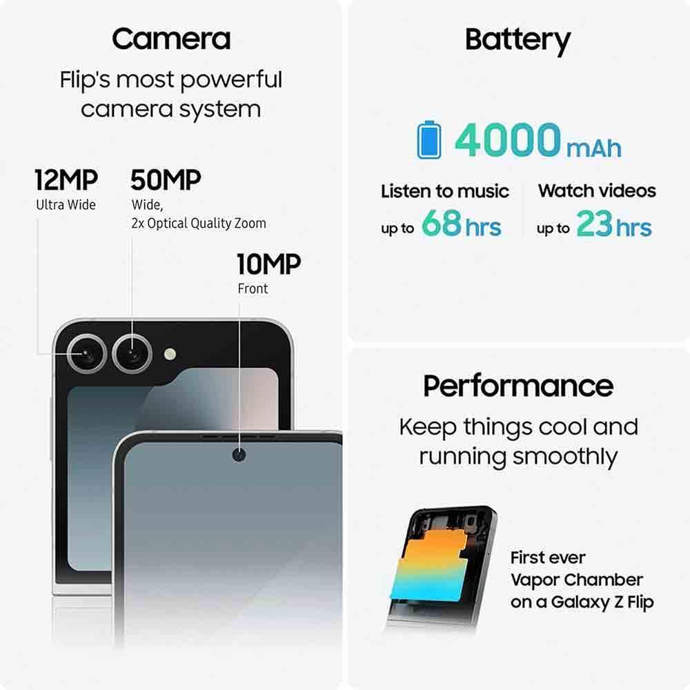 Buy Samsung Galaxy Z Flip6 5G (12GB/256GB, Mint) - Unfold