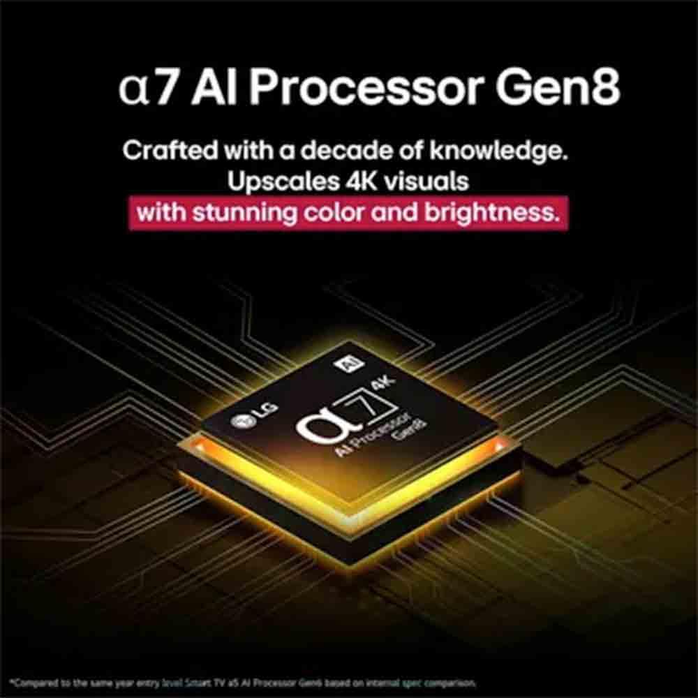 Buy LG NanoCell AI NANO80 75 Inch 4K Smart TV - Pai International
