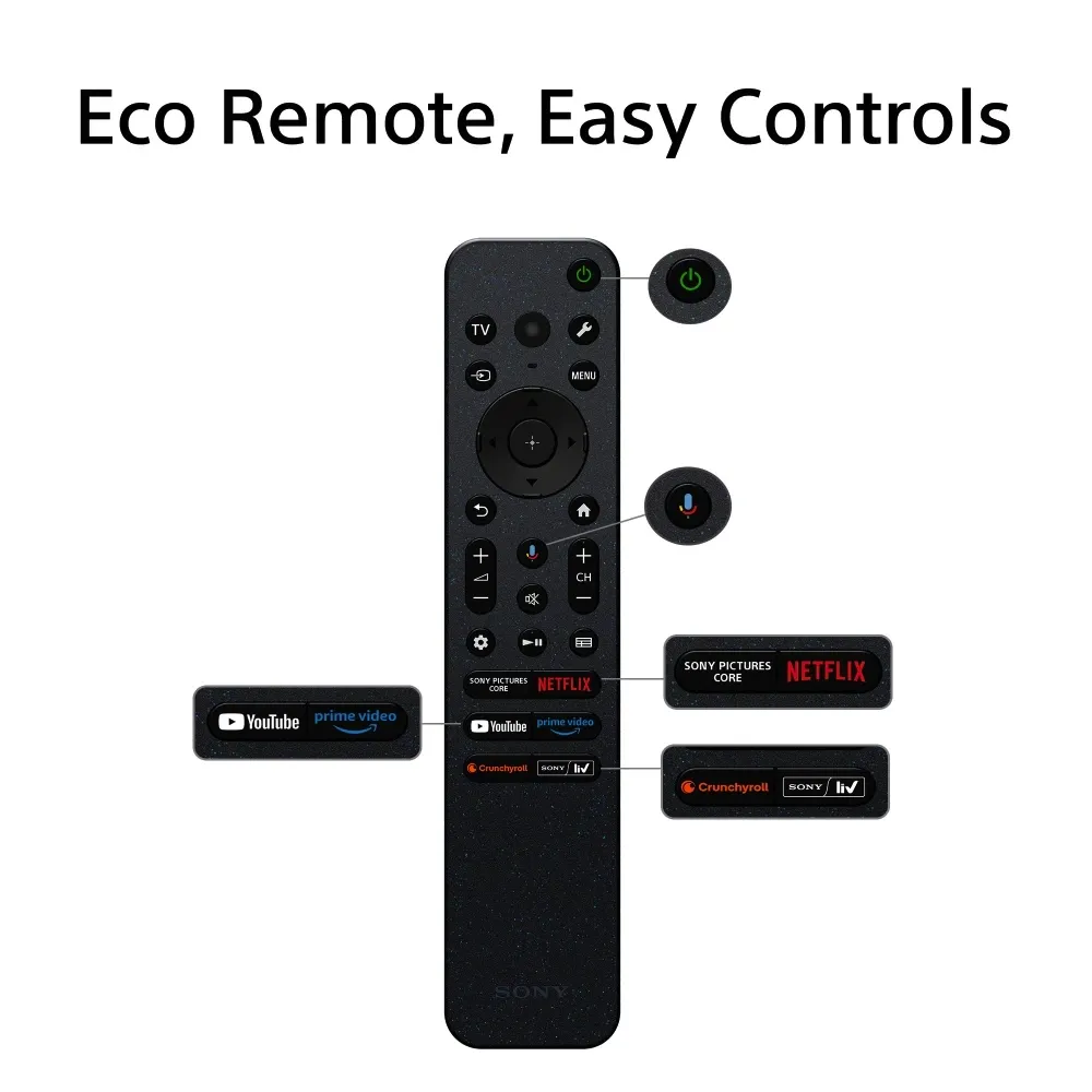 Buy Sony 65 Inch BRAVIA 4K Mini LED Smart TV – Best Deal – Pai