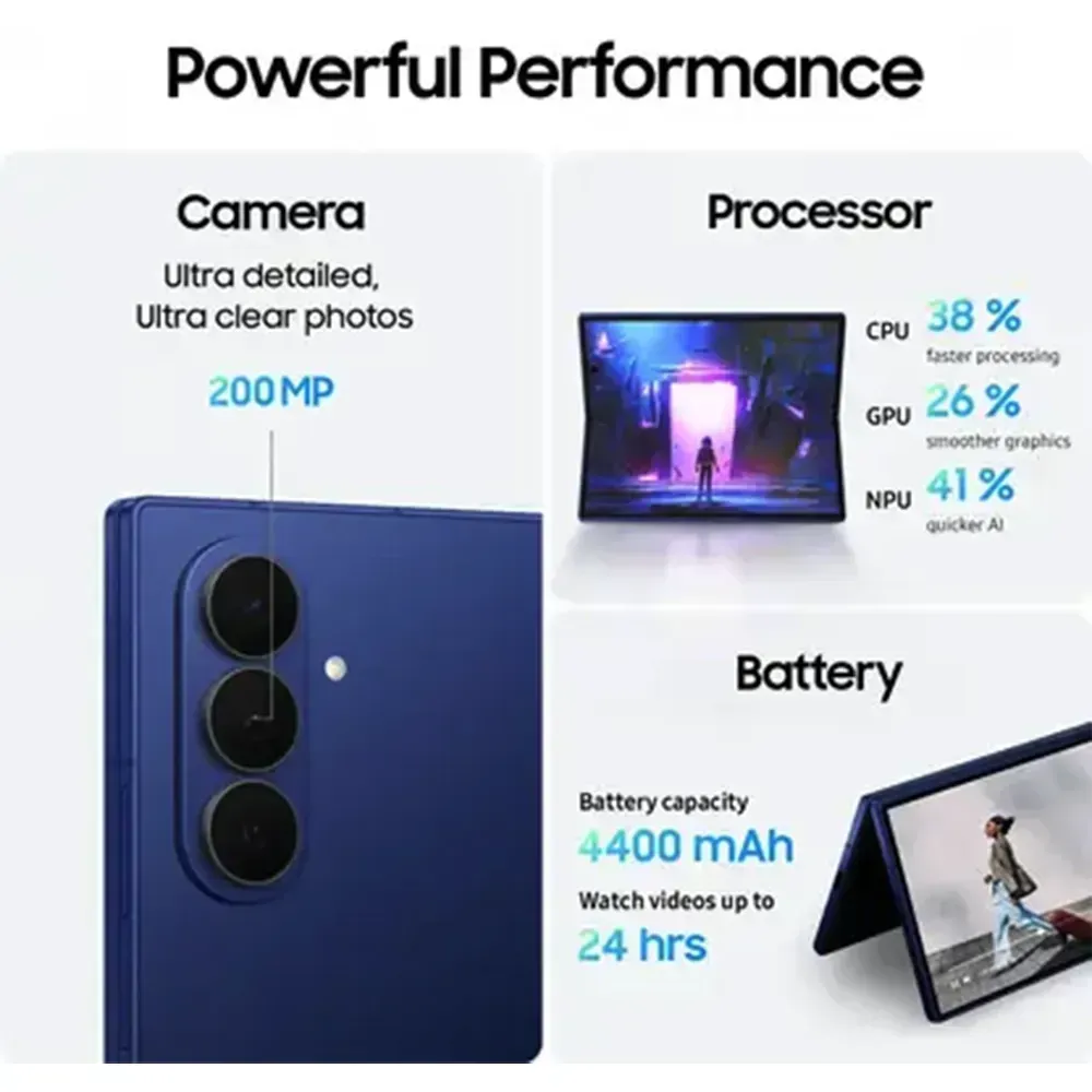 Galaxy Z Fold7 ブルー 本体　256gb Samsung Galaxy Z Fold7（ギャラクシーZフォールド7）スペック