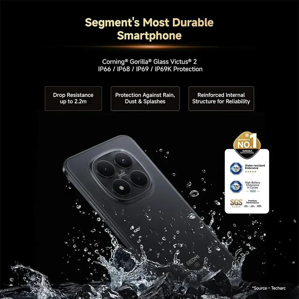 Buy Redmi Note 15 Pro+ 5G (8GB, 256GB) Carbon Black – Pai