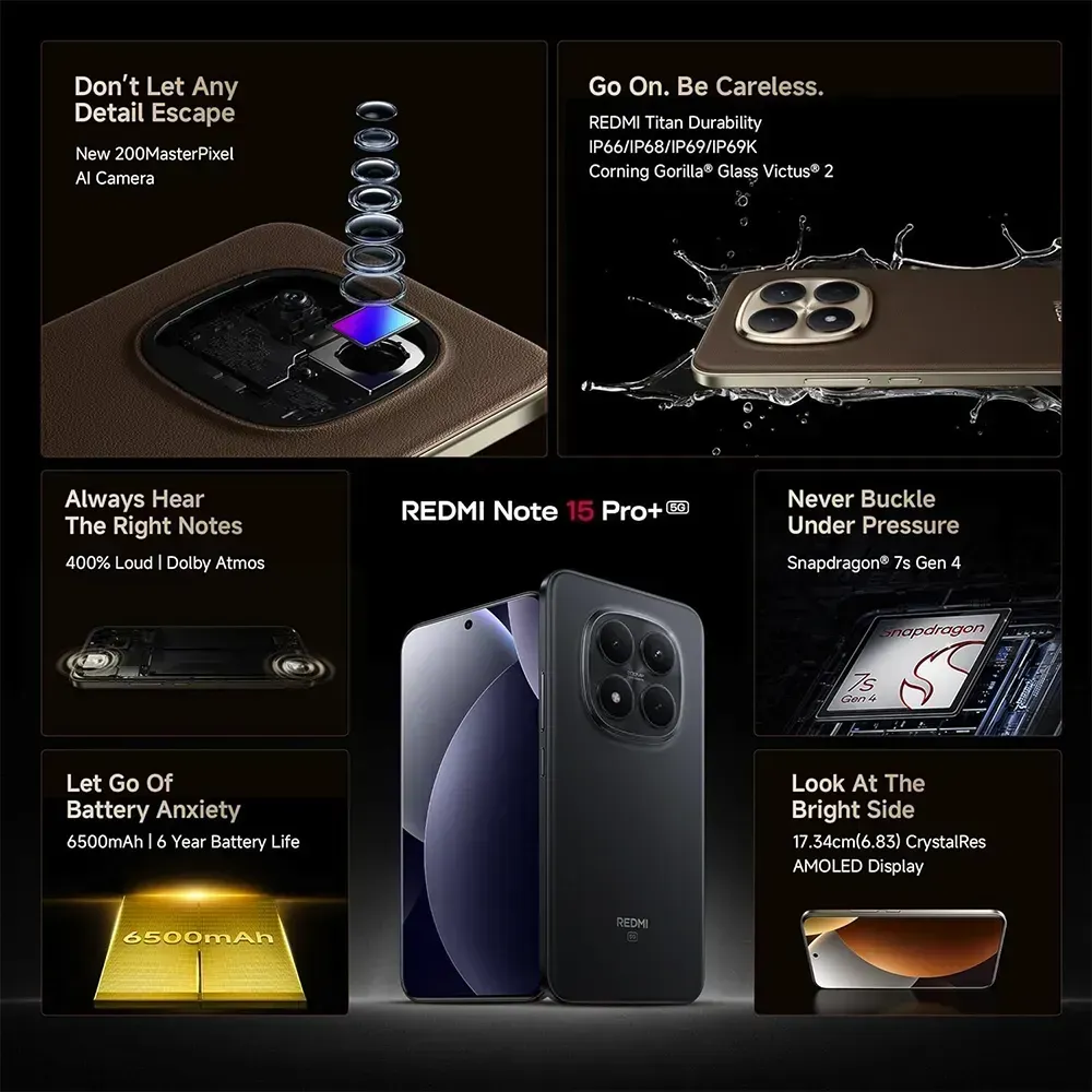 Buy Redmi Note 15 Pro+ 5G (8GB, 256GB) Carbon Black – Pai