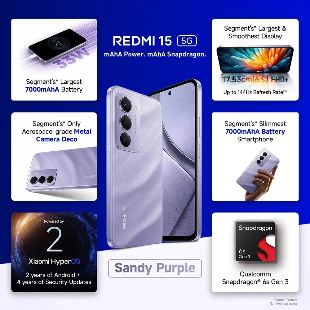 Redmi 15 5G (8GB RAM, 256GB ROM) Sandy Purple - Features, Battery