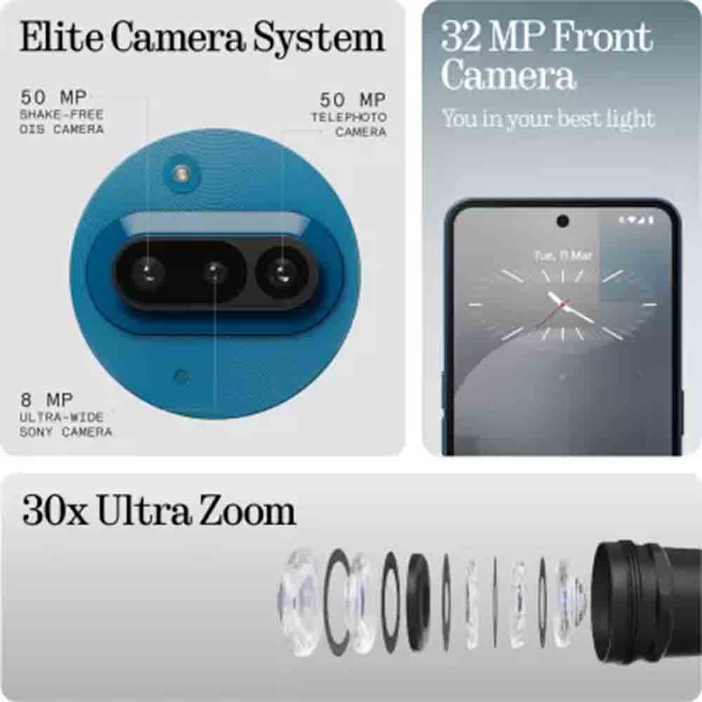 Buy Nothing Phone 3a 5G - 50 MP Camera, 5000 mAh Battery - Pai