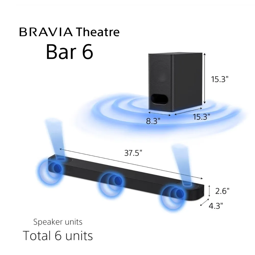 Sony Bravia Theatre Bar (HT-B600) Dolby Atmos Soundbar