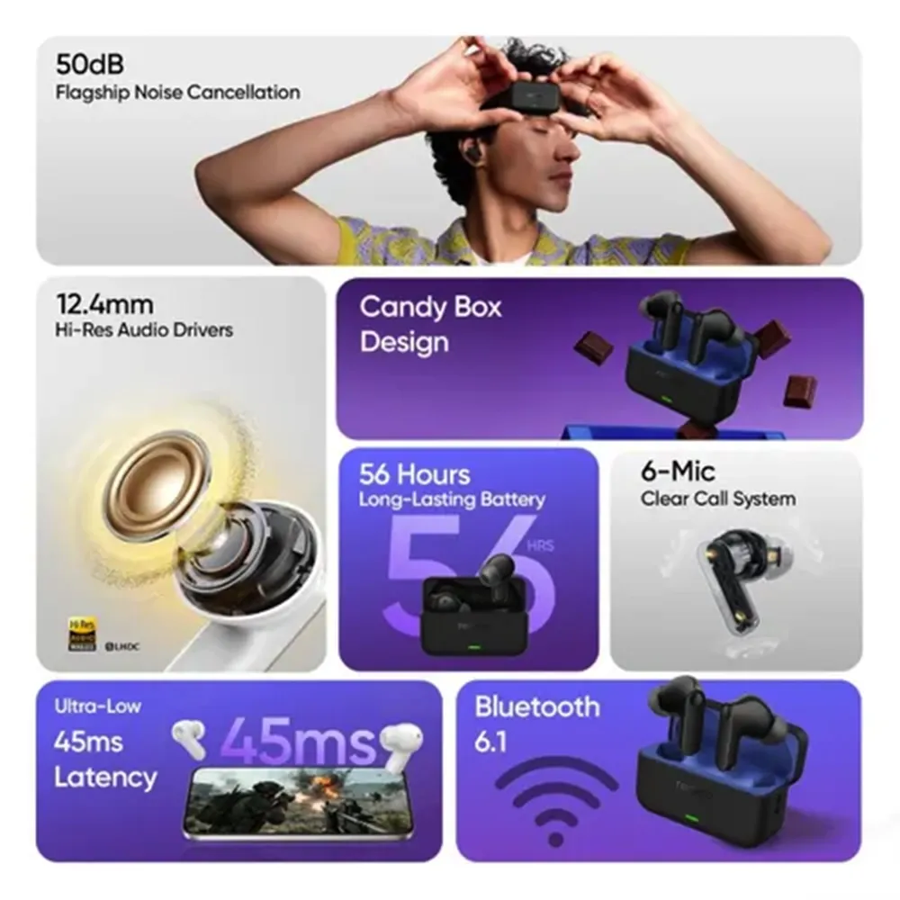 realme Buds T500 Pro Cuffie Bluetooth, Auricolari Wireless con 50dB ANC Adattivo, 56h Autonomia Auricolari Bluetooth, TWS In-Ear con 12,4mm Hi-Res Audio Controller, Traduzione AI, BT 6.1 e IP55