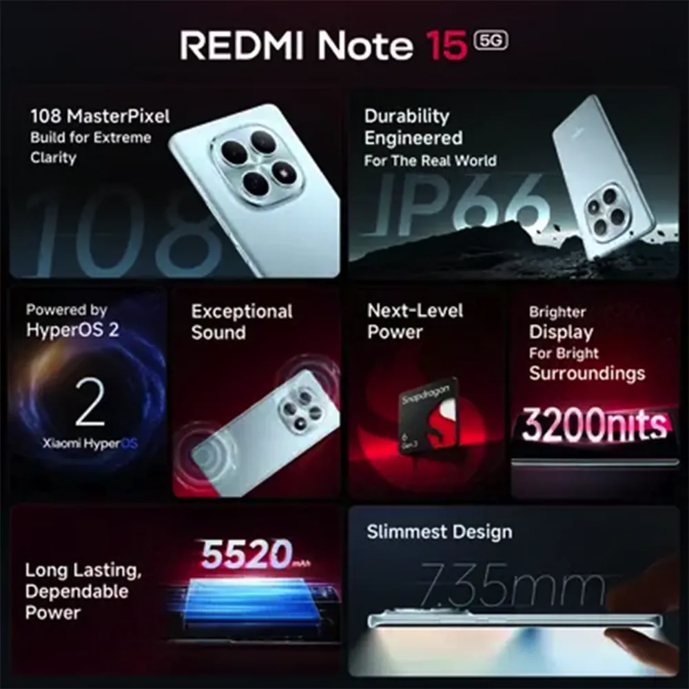 Buy Redmi Note 15 5G (8GB RAM, 128GB ROM) Glacier Blue – Pai