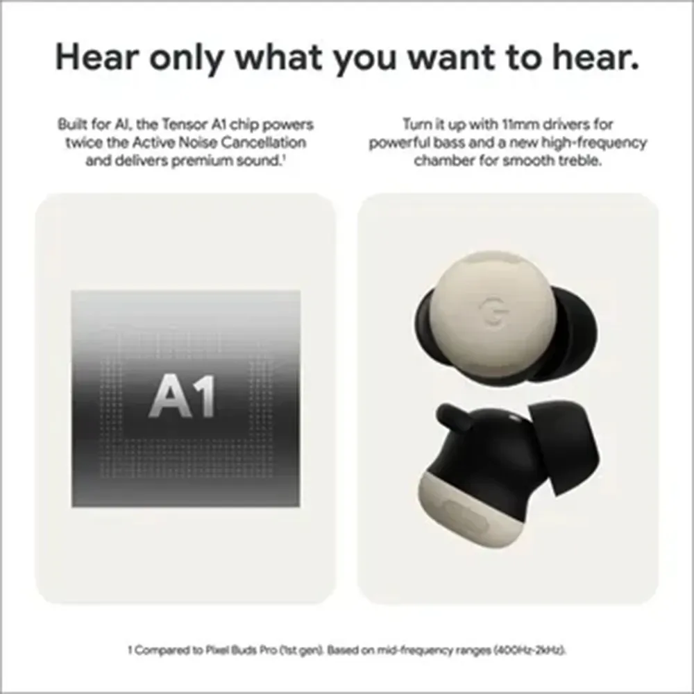 Buy Google Pixel Buds Pro 2 TWS Earbuds with ANC – Pai International