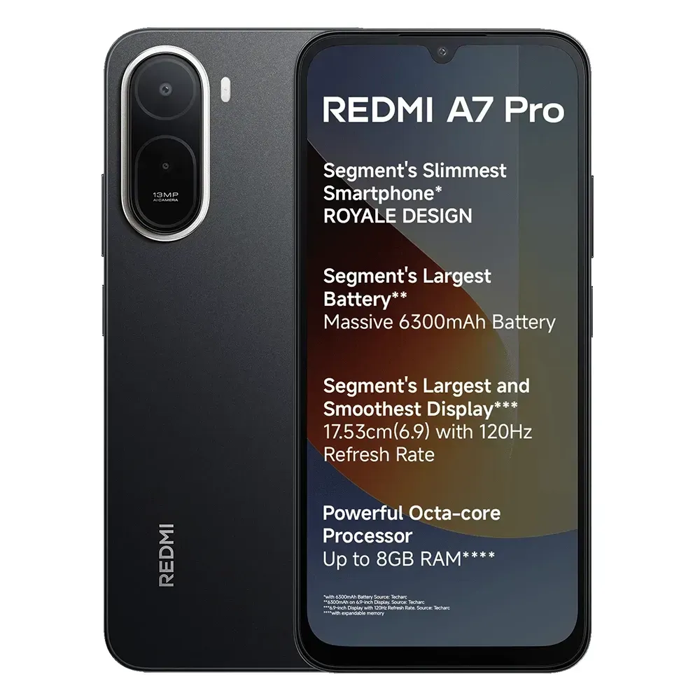 Buy Redmi A7 Pro 4GB 64GB Black Smartphone Online - Pai International