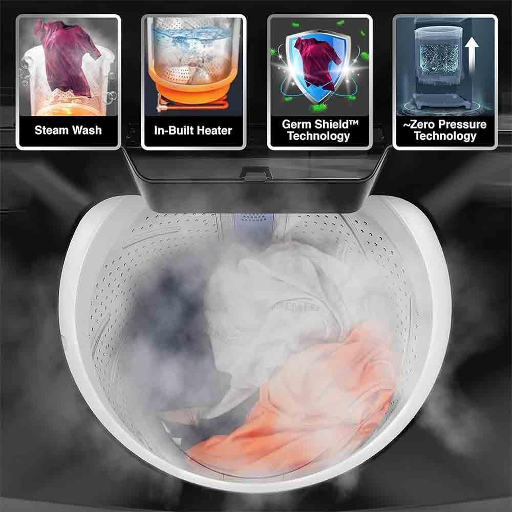 Buy Godrej 7.5 Kg Top Load Washing Machine WTEON VLVT 75 - Pai